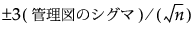 ここに式を表示