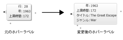 ExpungeコマンドとAnnexコマンドの例