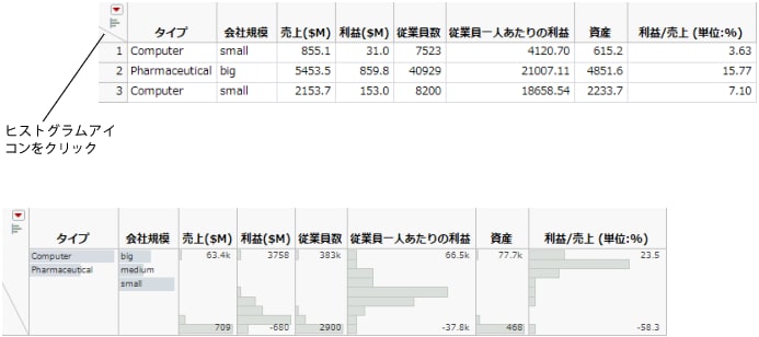 ヘッダのヒストグラム