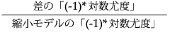 ここに式を表示