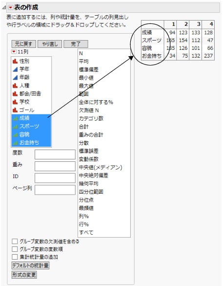 カテゴリの列