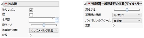 等高線図またはバイオリンプロットの「等高線」のオプション