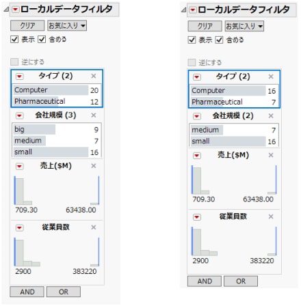 除外されている行をカウントした場合（左）とカウントしない場合（右）