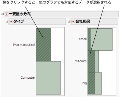 棒のクリック