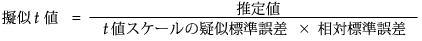 ここに式を表示