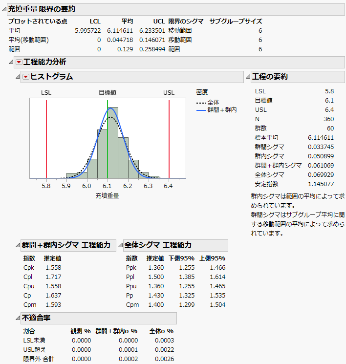 ここに画像を表示