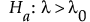 ここに式を表示