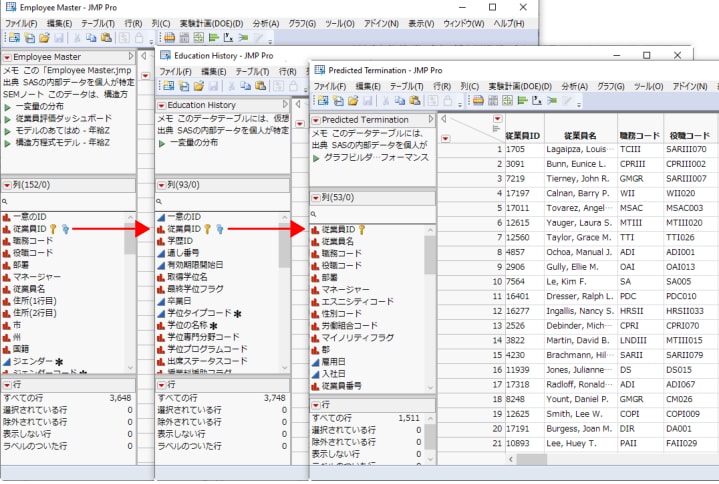 リンクされたデータテーブル