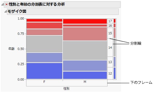 分割線