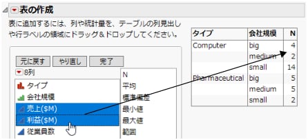 「売上」と「利益」の追加