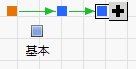 アクションの作成