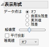 「表示形式」設定パネル