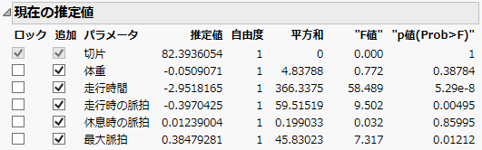 すべての効果が追加されたモデル