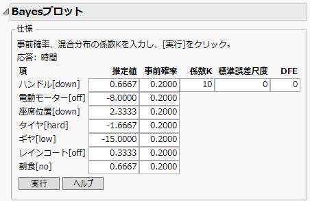 Bayesプロットの設定