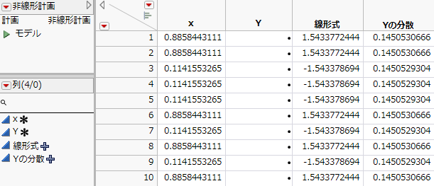 「One Factor Logistic Design.jmp」の拡張計画