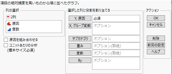 「パレート図」起動ウィンドウ