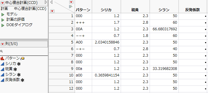 Bounce Dataの因子と応答を使った直交中心複合計画