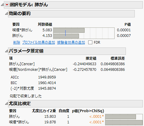 「選択モデル」を使ったロジスティック回帰