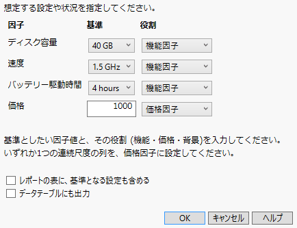 「支払意思額」の指定