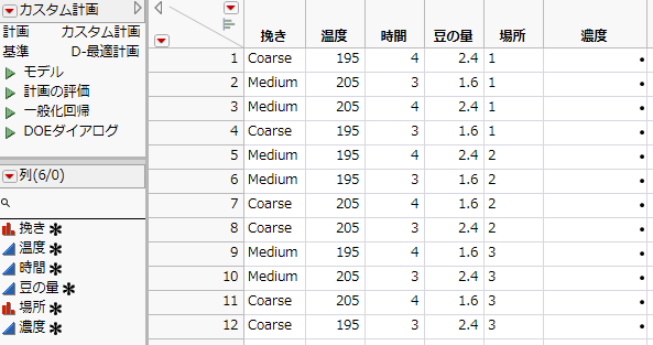 カスタム計画のデータテーブル