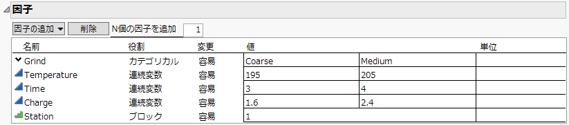 入力後の「因子」