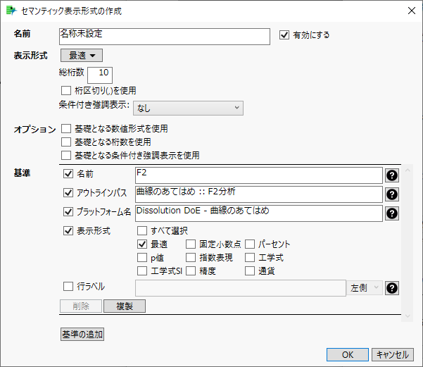 セマンティック表示形式の作成