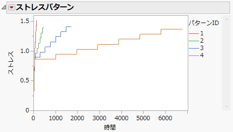 ここに画像を表示