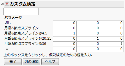 曲線性に対するカスタム検定の値