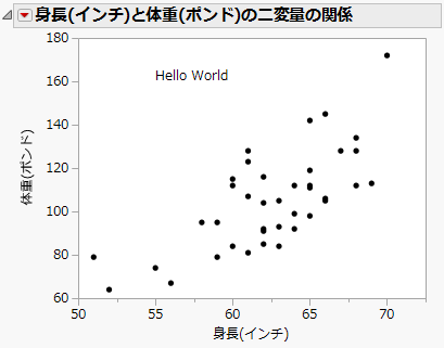 スクリプトをグラフに追加