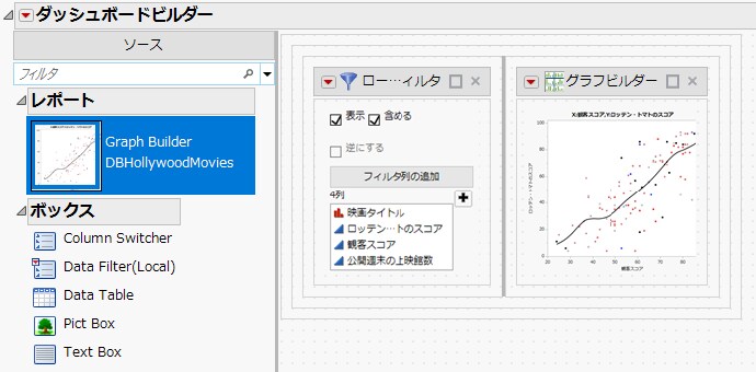 Hollywood Moviesから作成されたダッシュボード