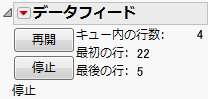 データフィード: キューに4個の行