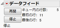 データフィード: キューに5個の行