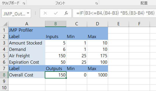 Excelで定義された需要モデル