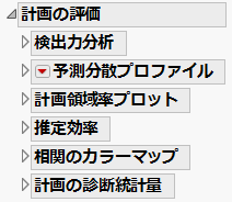 「カスタム計画」の「計画の評価」