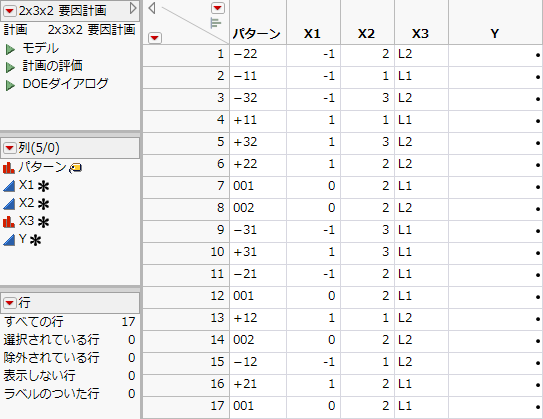 計画データテーブル