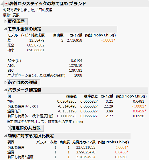 2因子の要因モデルの「名義ロジスティックのあてはめ」