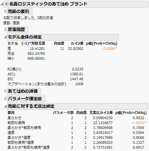 3因子の要因モデルの「名義ロジスティックのあてはめ」