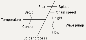 ここに画像を表示