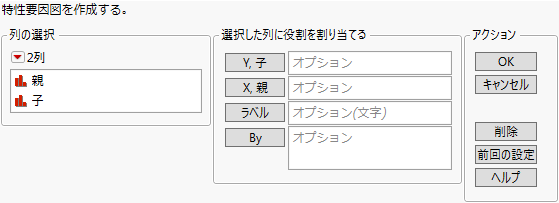 「特性要因図」起動ウィンドウ