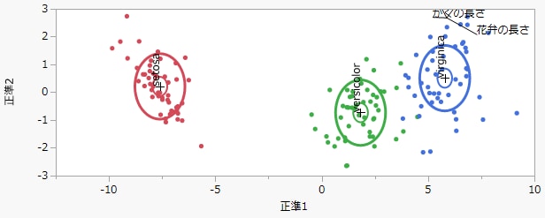 ここに画像を表示