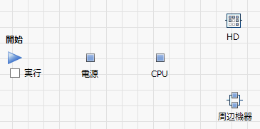 システムダイヤグラムの一部