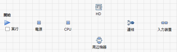 システムダイヤグラムの一部