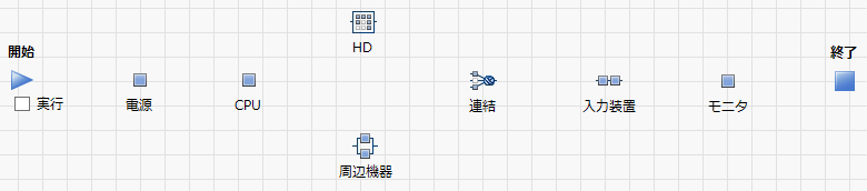 すべての図形が表示されたシステムダイヤグラム