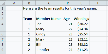 「Team Results.xlsx」ワークシート