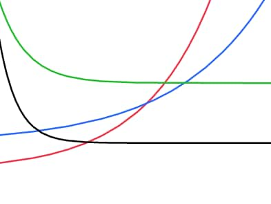 ここに画像を表示