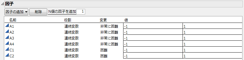 乾電池の実験の「因子」