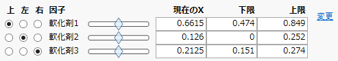 因子の設定パネル