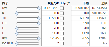 因子の設定パネル