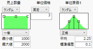 予測プロファイルの指定