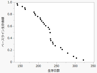 ここに画像を表示